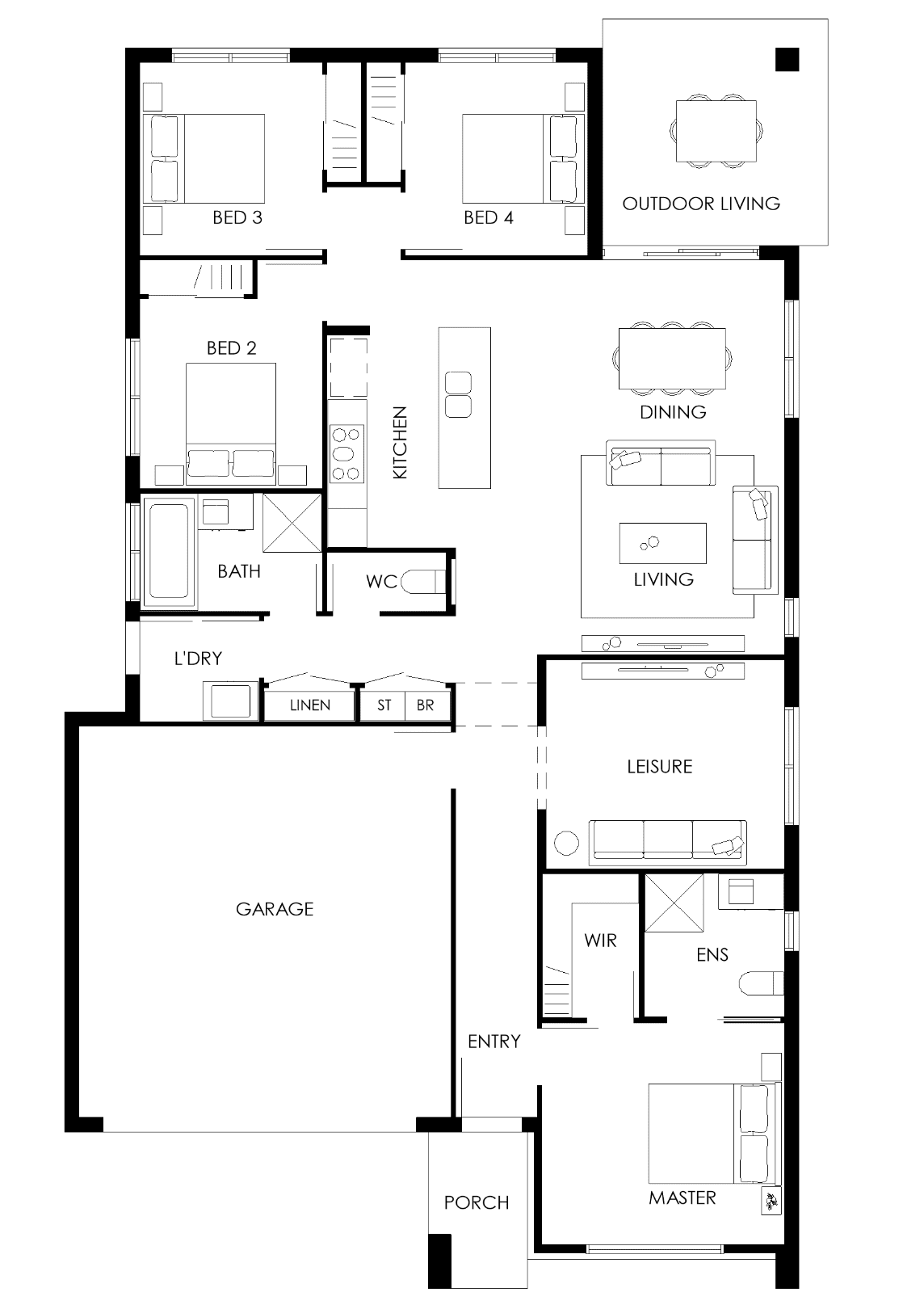 Property Design