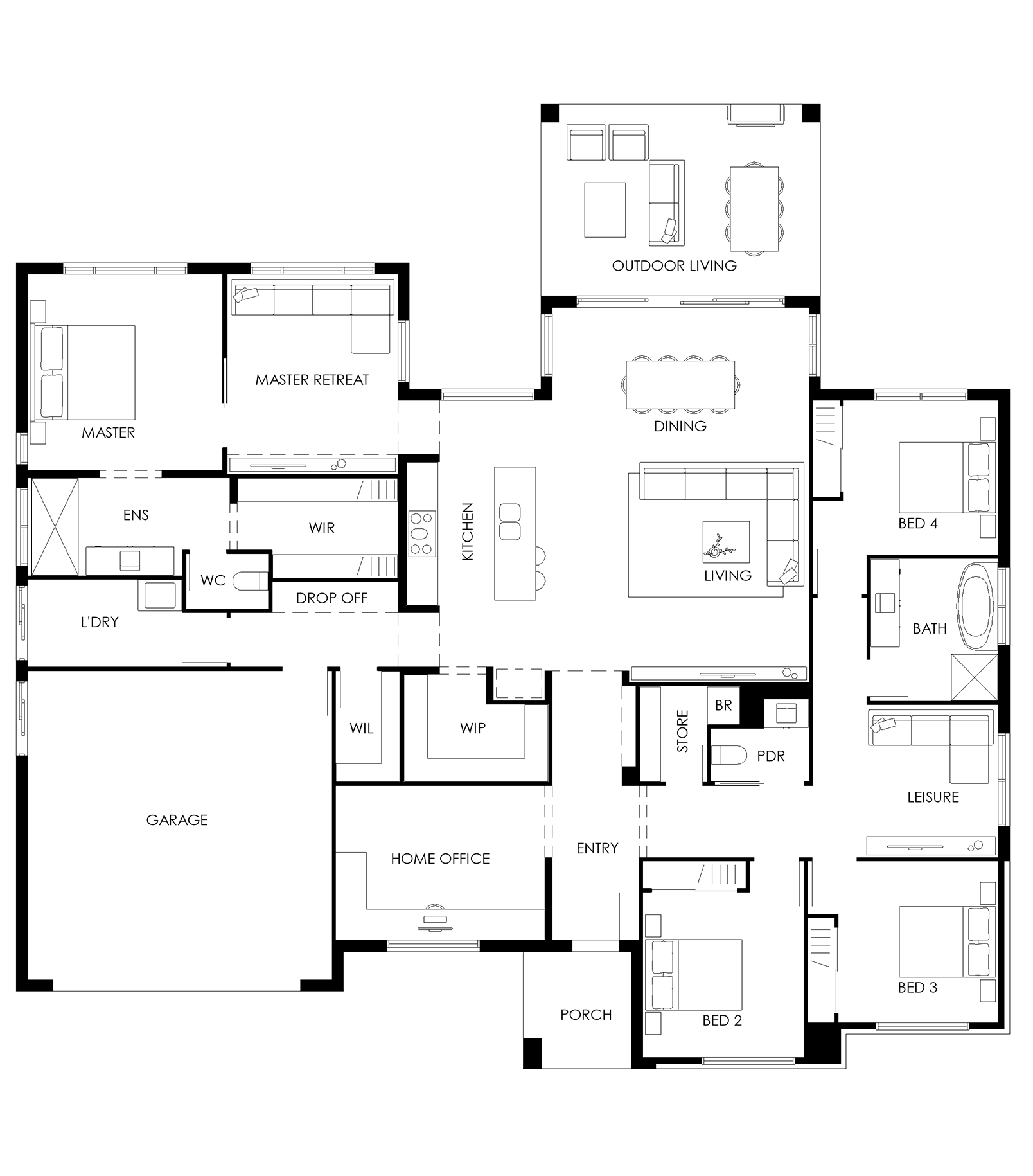 Property Design